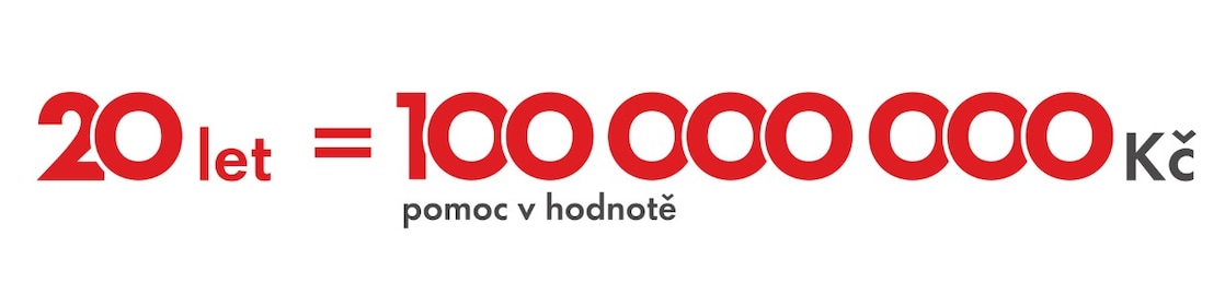Slavíme 20 let spolupráce
